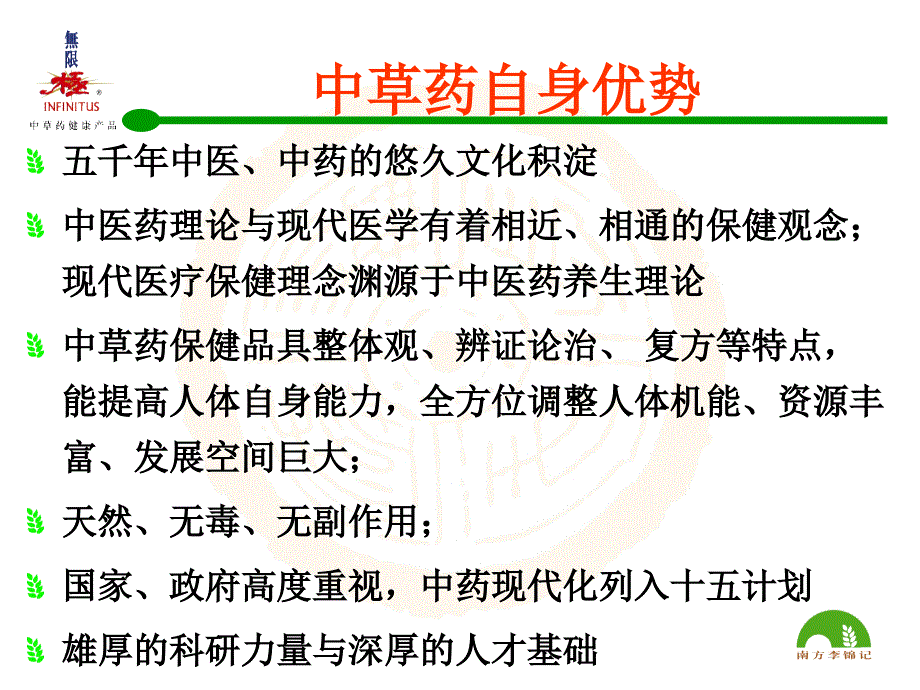 (起飞版)中医药与保健精编版_第3页