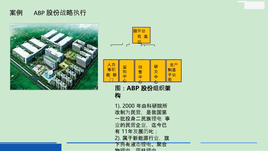 五步法搞定战略绩效实战设计课件_第3页