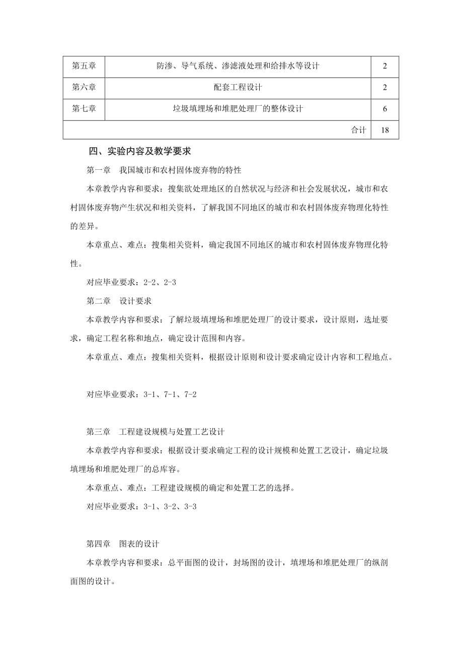 《固体废弃物处理处置课程设计》教学大纲_第2页