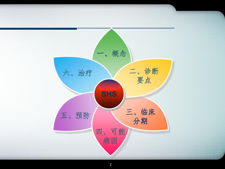 肩手综合症PPT_第2页