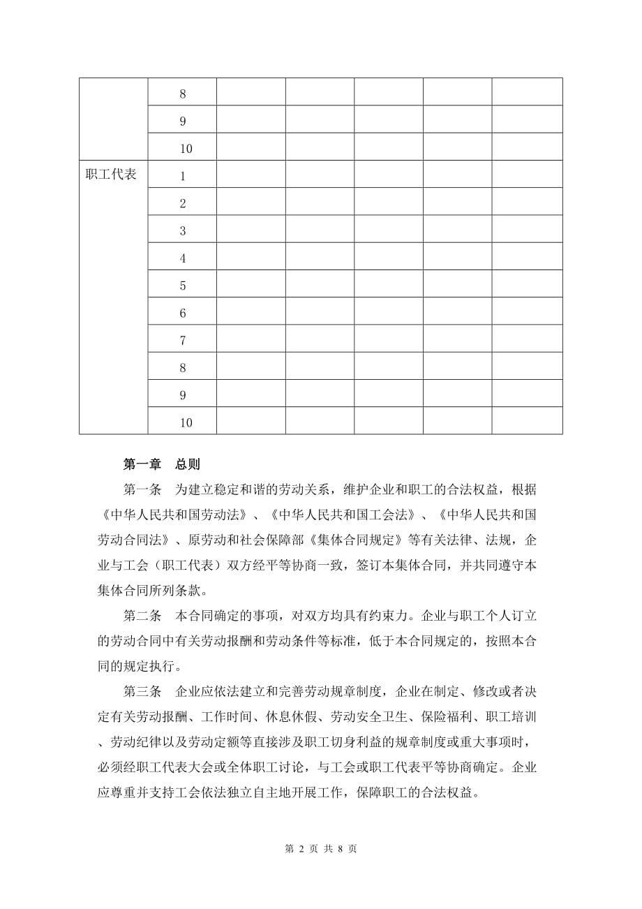 青海省集体合同（示范文本）模板_第2页