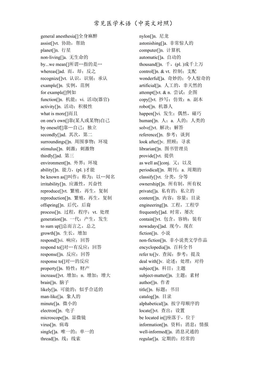 1269编号常见医学术语(中英文对照)_第2页