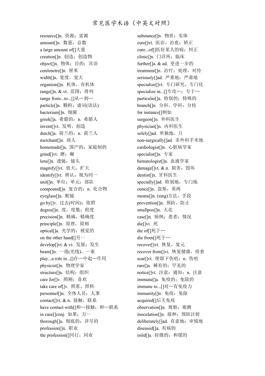 1269编号常见医学术语(中英文对照)_第3页