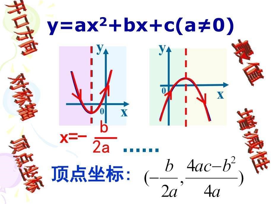 九年级数学上：20.1 二次函数复习 课件(北京课改版)_第5页