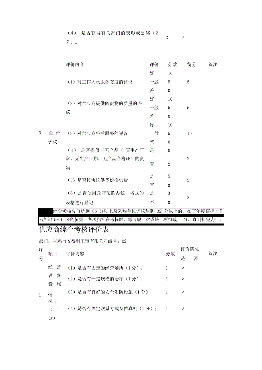 {绩效管理表格}供应商综合考核评价表_第2页