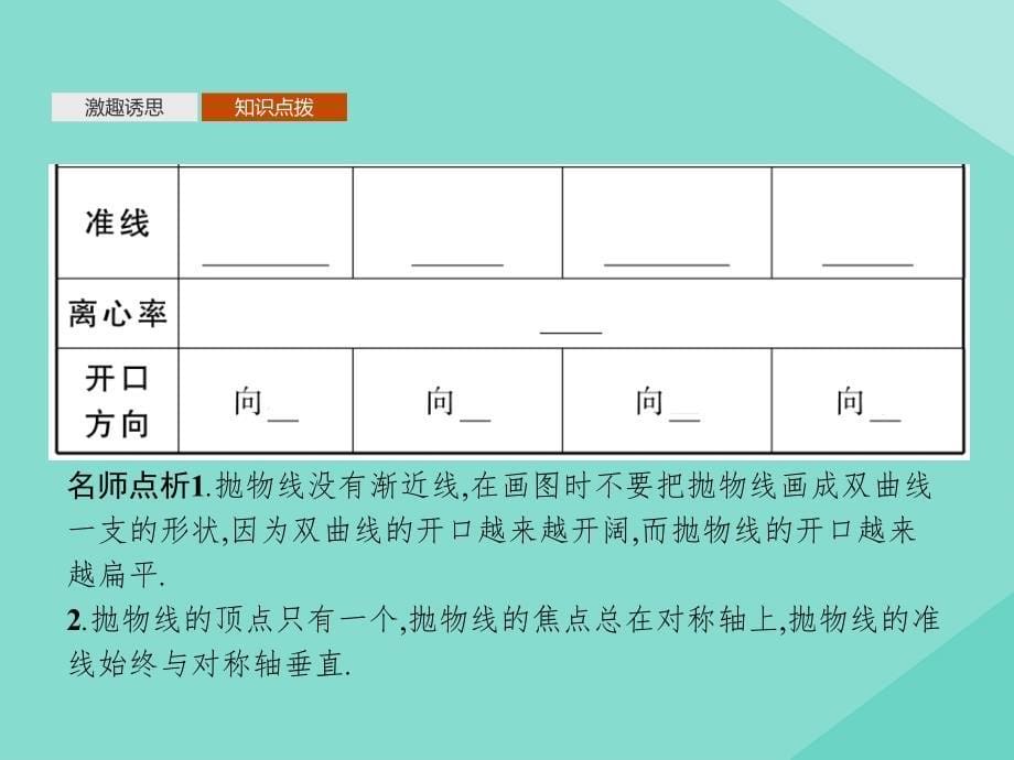 2020_2021学年新教材高中数学第三章圆锥曲线的方程3.3.2抛物线的简单几何性质课件新人教A版选择性必修第一册01_第5页