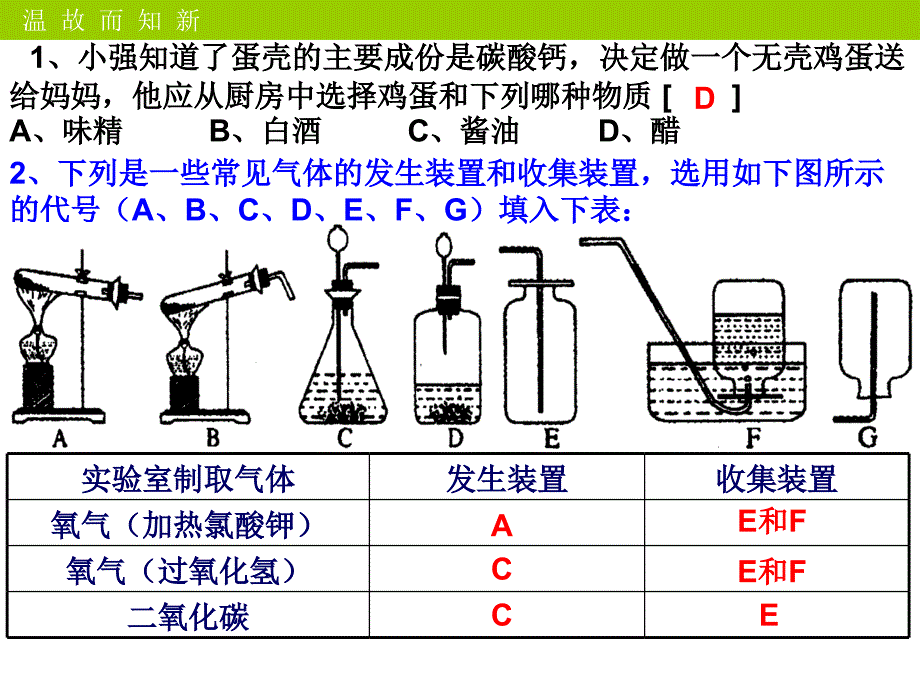 人教版九年级化学上册第六单元课题3二氧化碳和一氧化碳课件_第3页