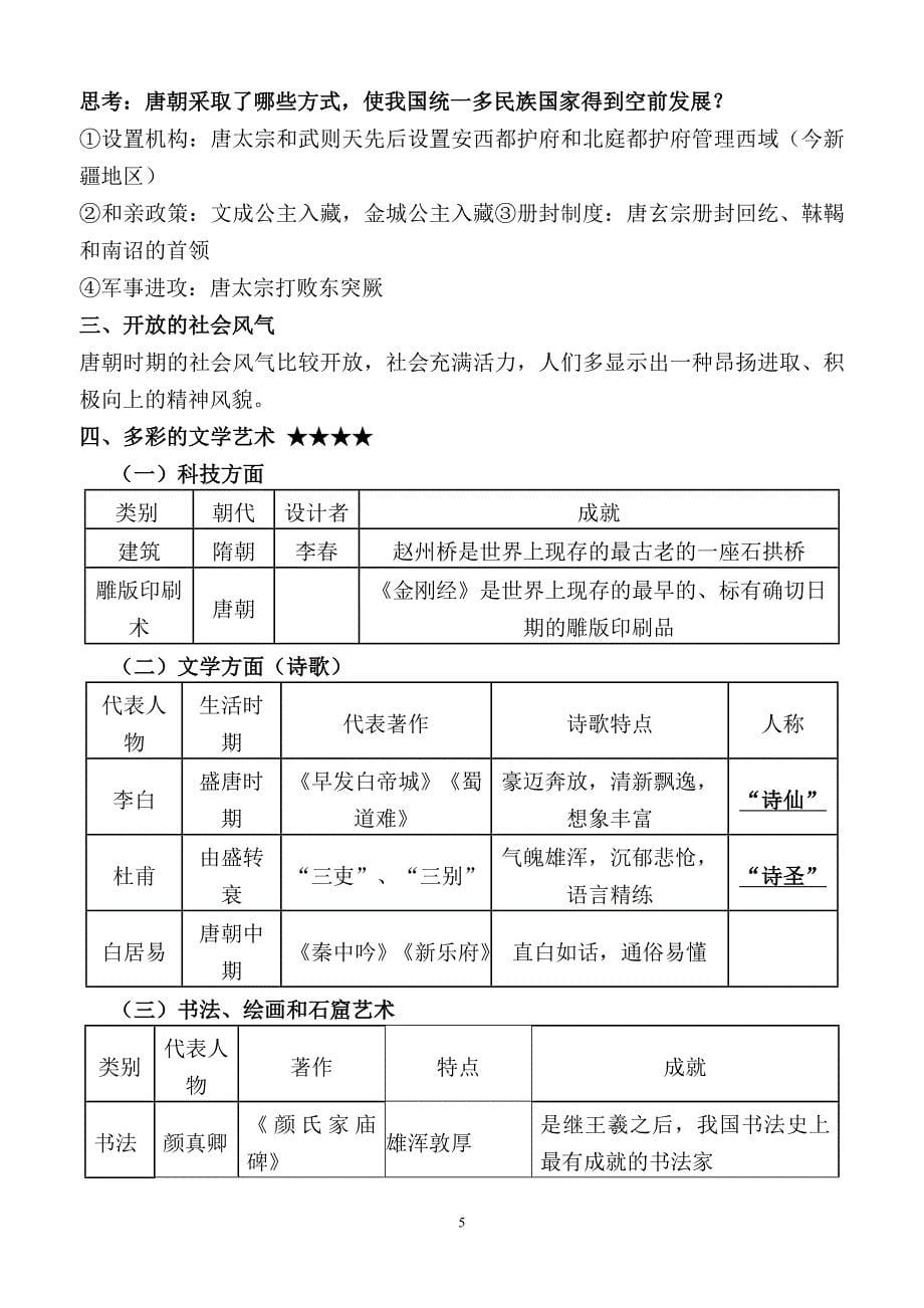 2018人教版七年级下册历史知识点整理--_第5页