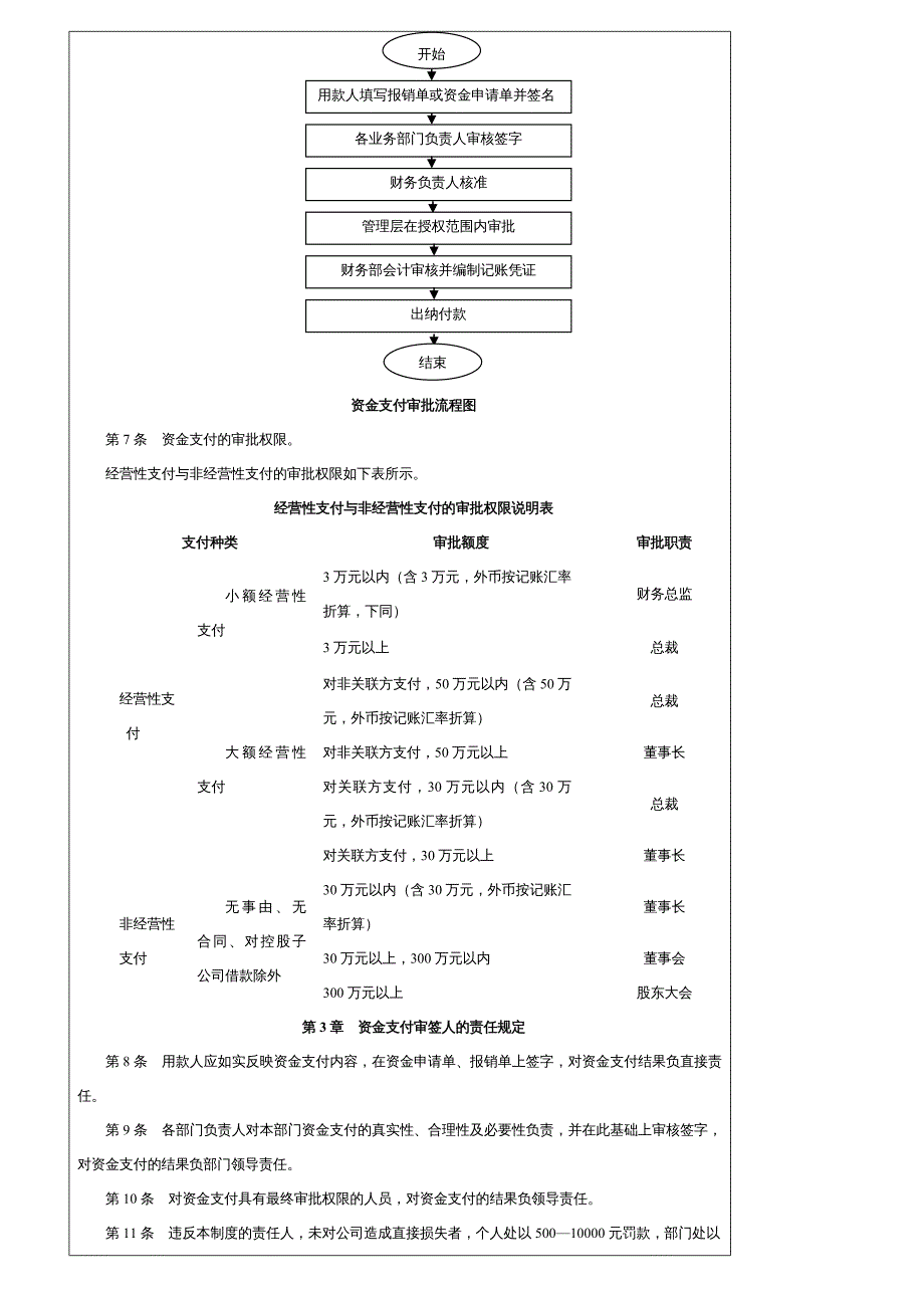 {内部管理}企业内部管理制度大全_第3页