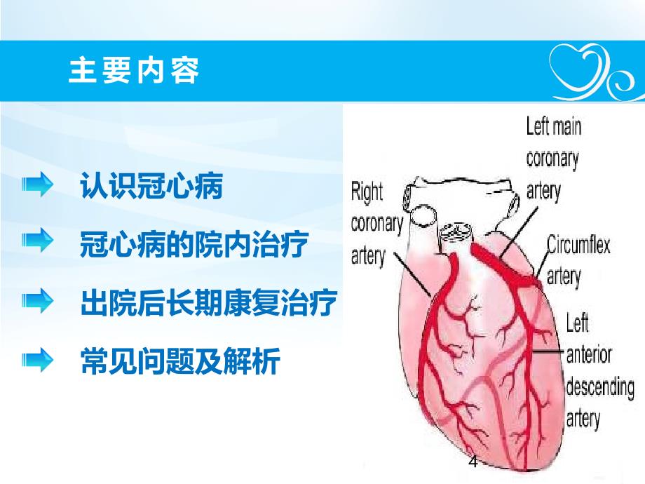 （优质医学）冠心病患者健康教育_第4页