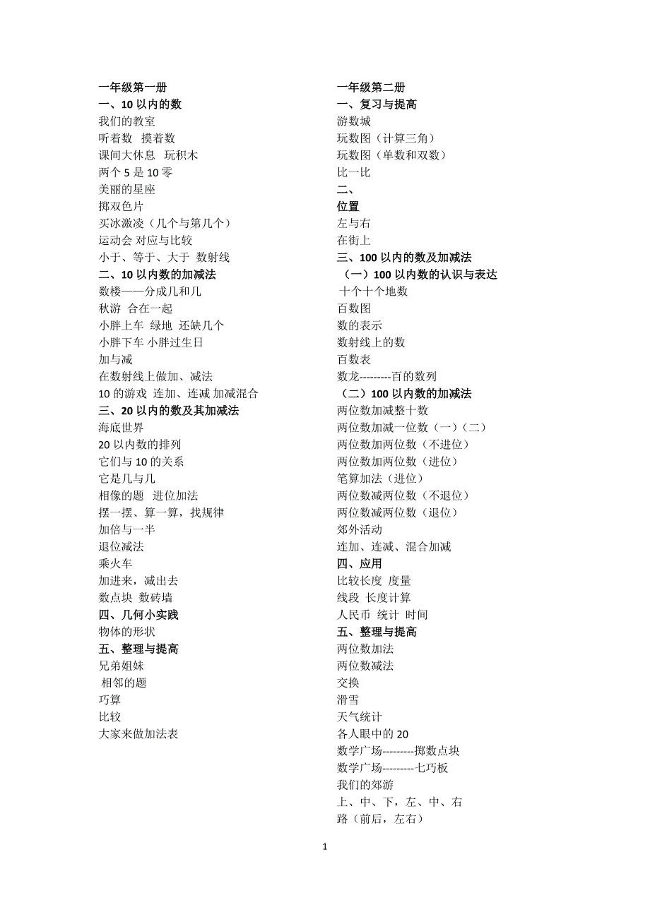 沪教版小学数学目录(一至五年级全)-_第1页