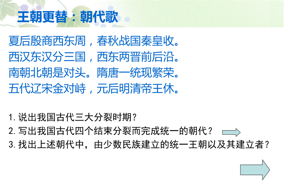 中国古代政治经济史专题复习课件_第2页