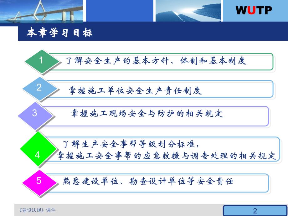 建设工程法规之建设安全生产管理法规精编版_第2页