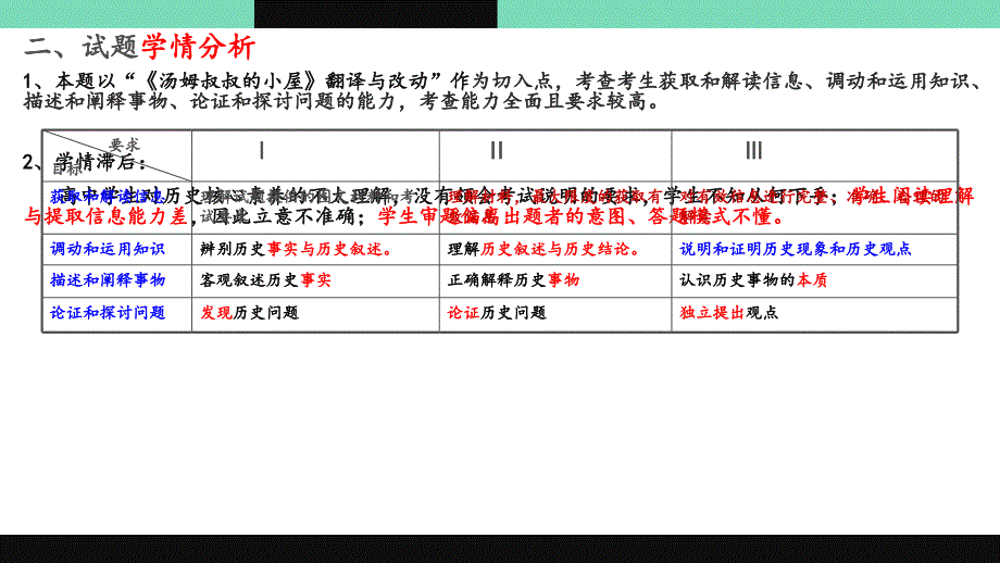 全国Ⅲ卷历史考题分析_第4页