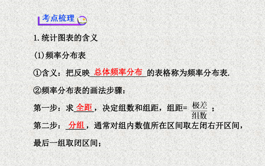 【福建】高考数学复习方略：第9章《算法初步、统计》第4节《用样本估计总体》_第4页