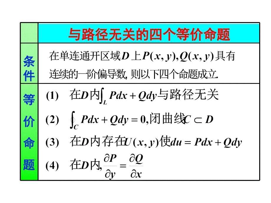 中南大学微积分3课件 第5章 习题课_第5页