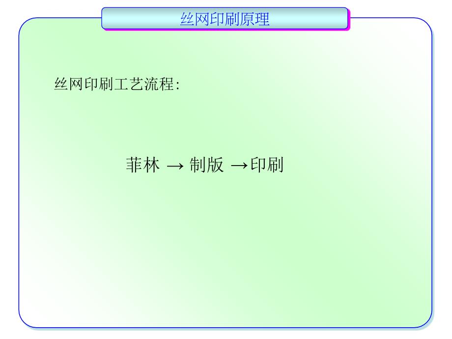 丝网印刷原理课件_第4页