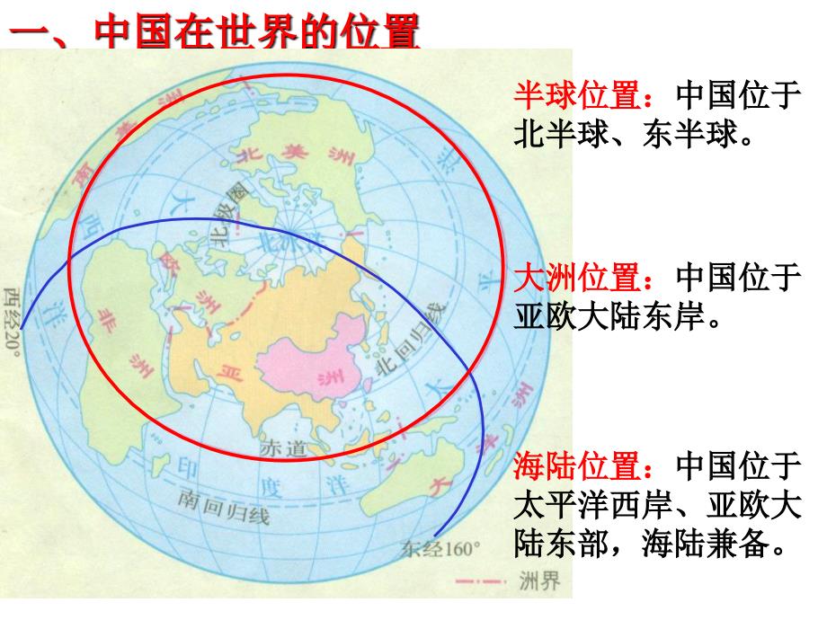 中国疆域、行政区划、人口和民族课件_第2页