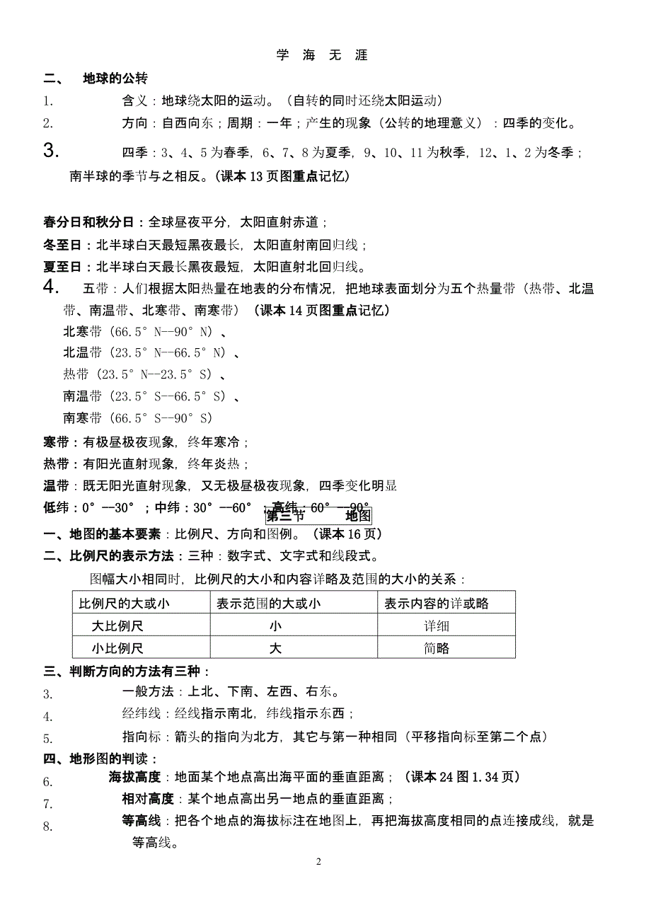 人教版七年级地理上册知识总结（2020年九月）.pptx_第2页