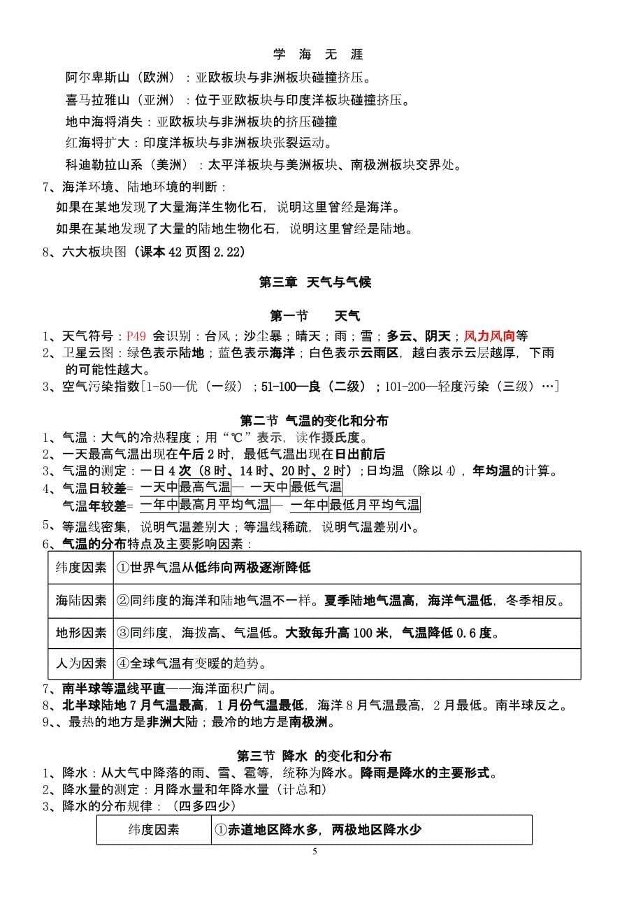 人教版七年级地理上册知识总结（2020年九月）.pptx_第5页