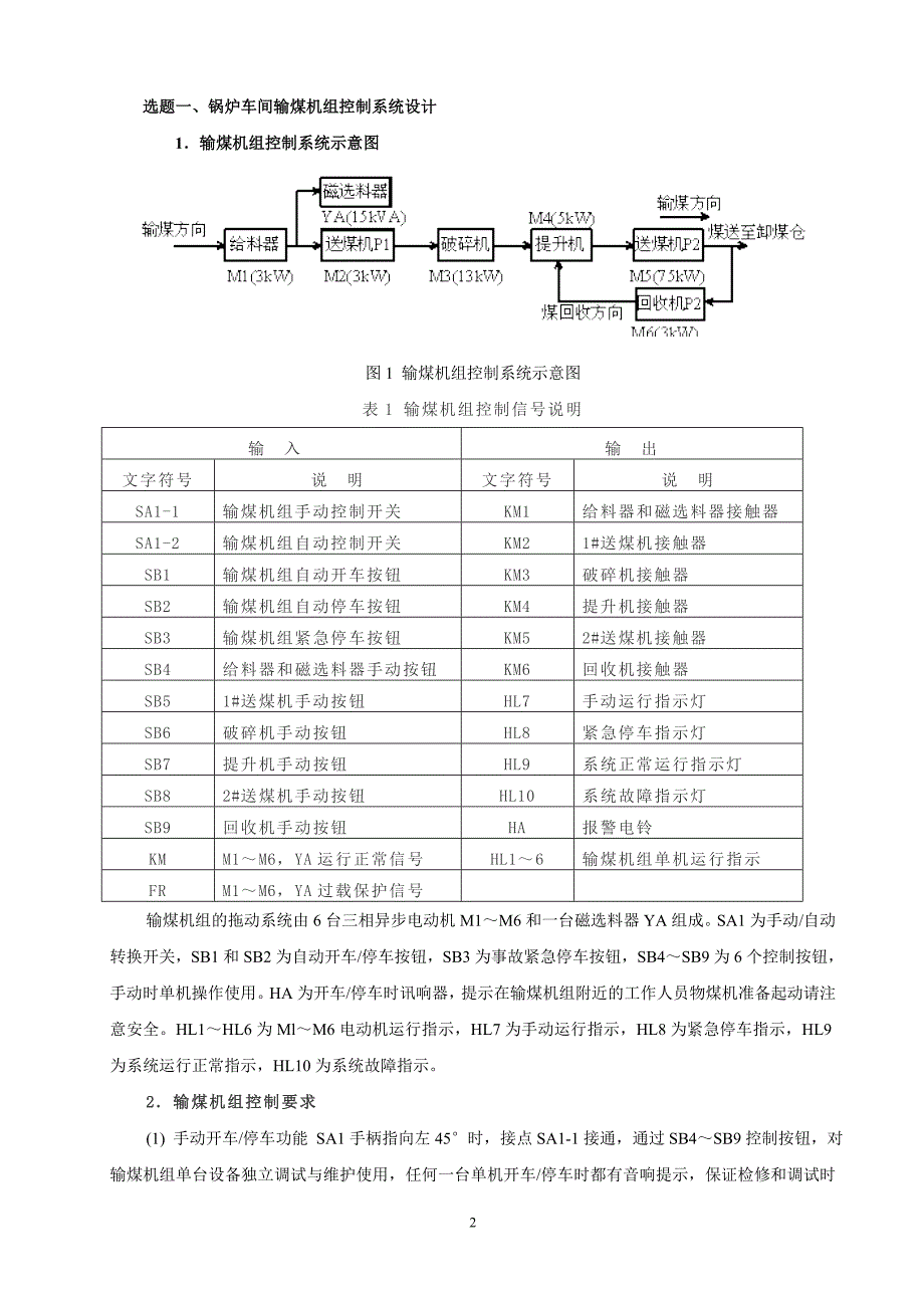 PLC课程设计题目-_第2页