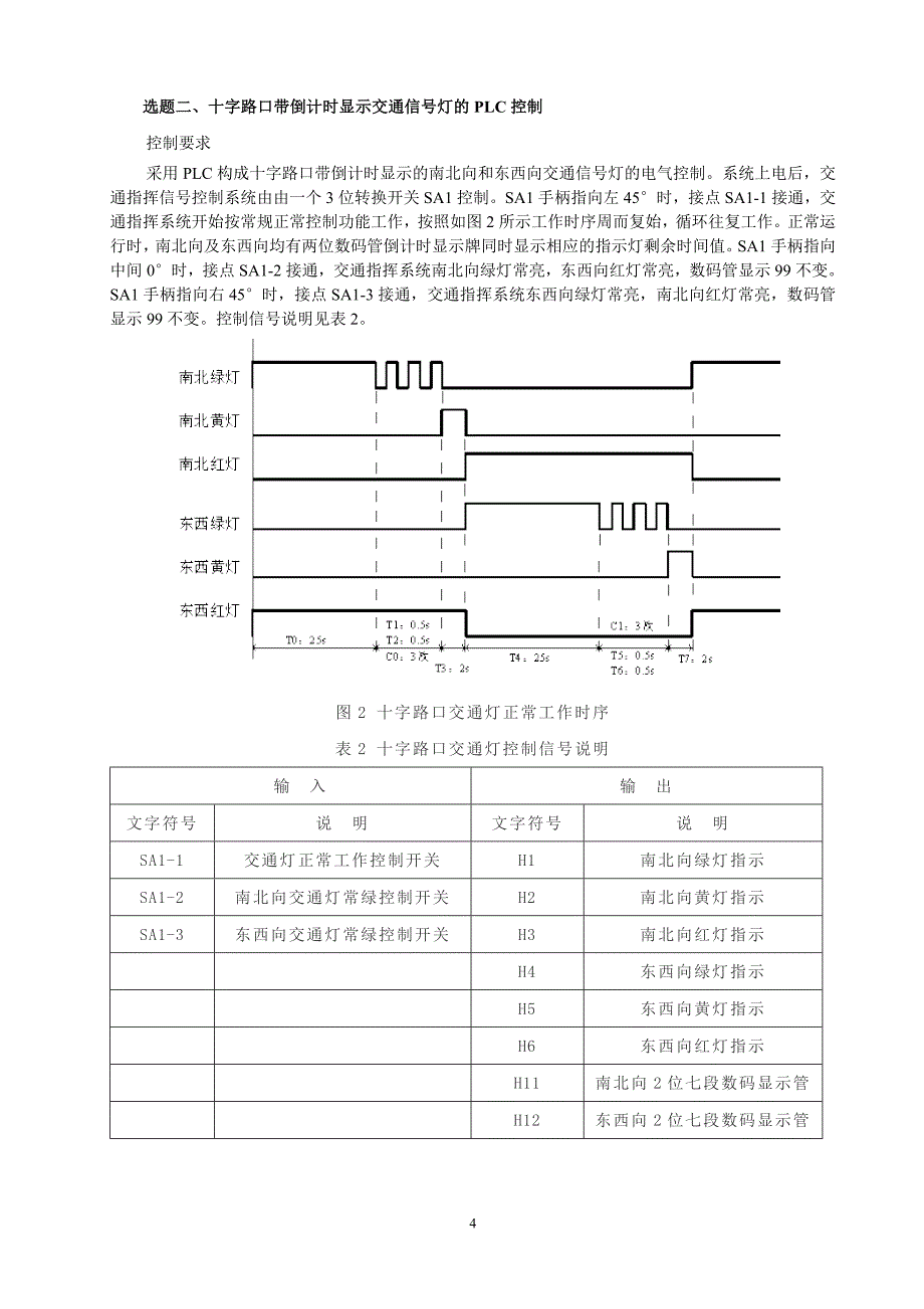 PLC课程设计题目-_第4页