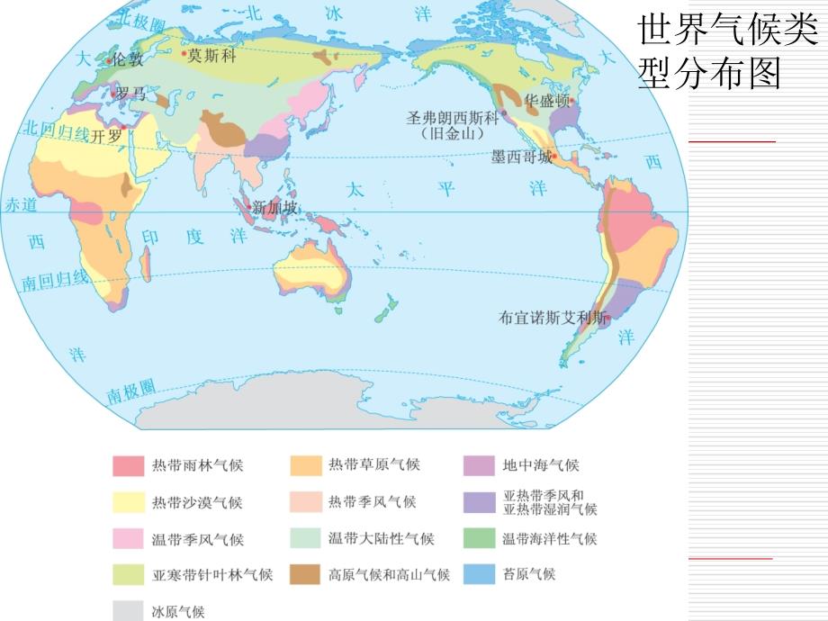 世界地理概况 世界的主要气候类型课件_第3页