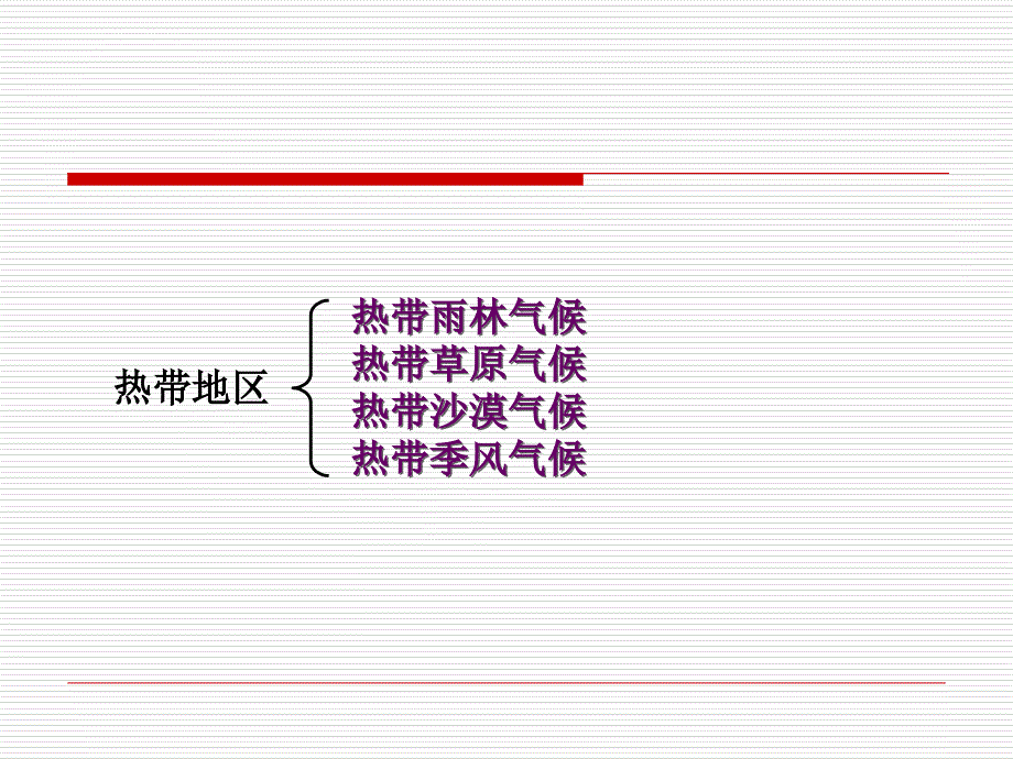 世界地理概况 世界的主要气候类型课件_第4页