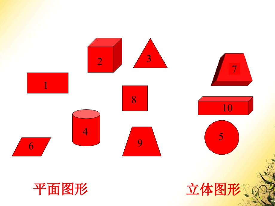五年级下数学课件-长方体和正方体的认识_北京版_第2页