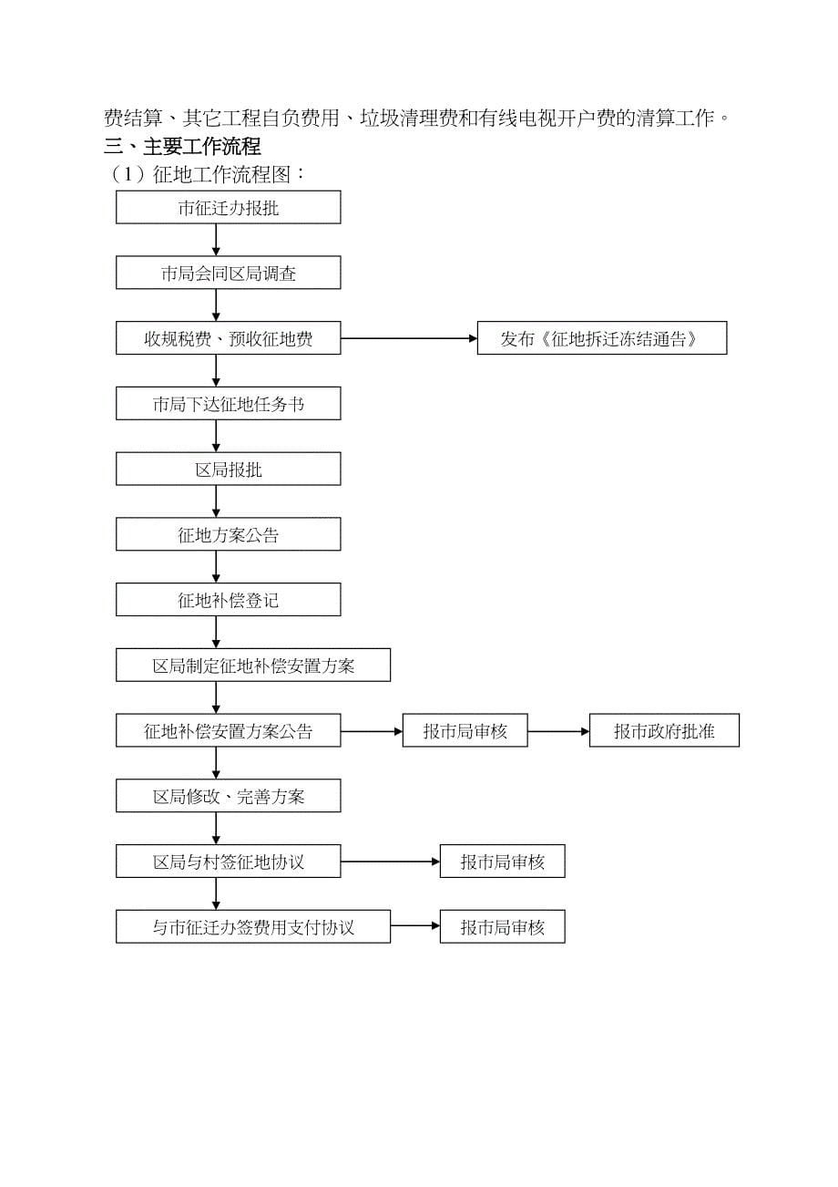 {流程管理流程再造}部门职责及流程DOC66页_第5页