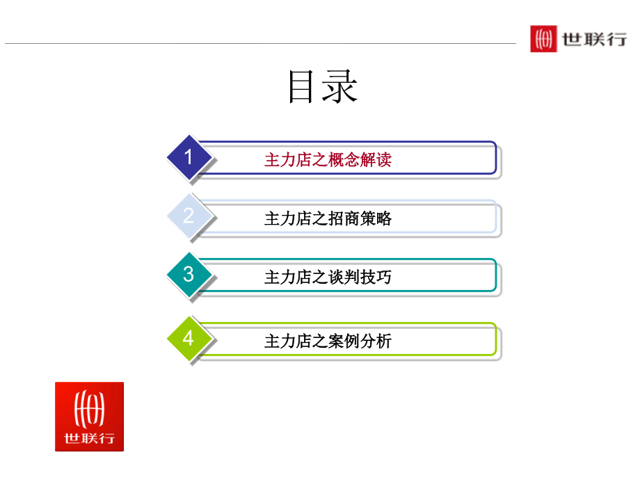 主力店招商策略和谈判技巧课件_第2页