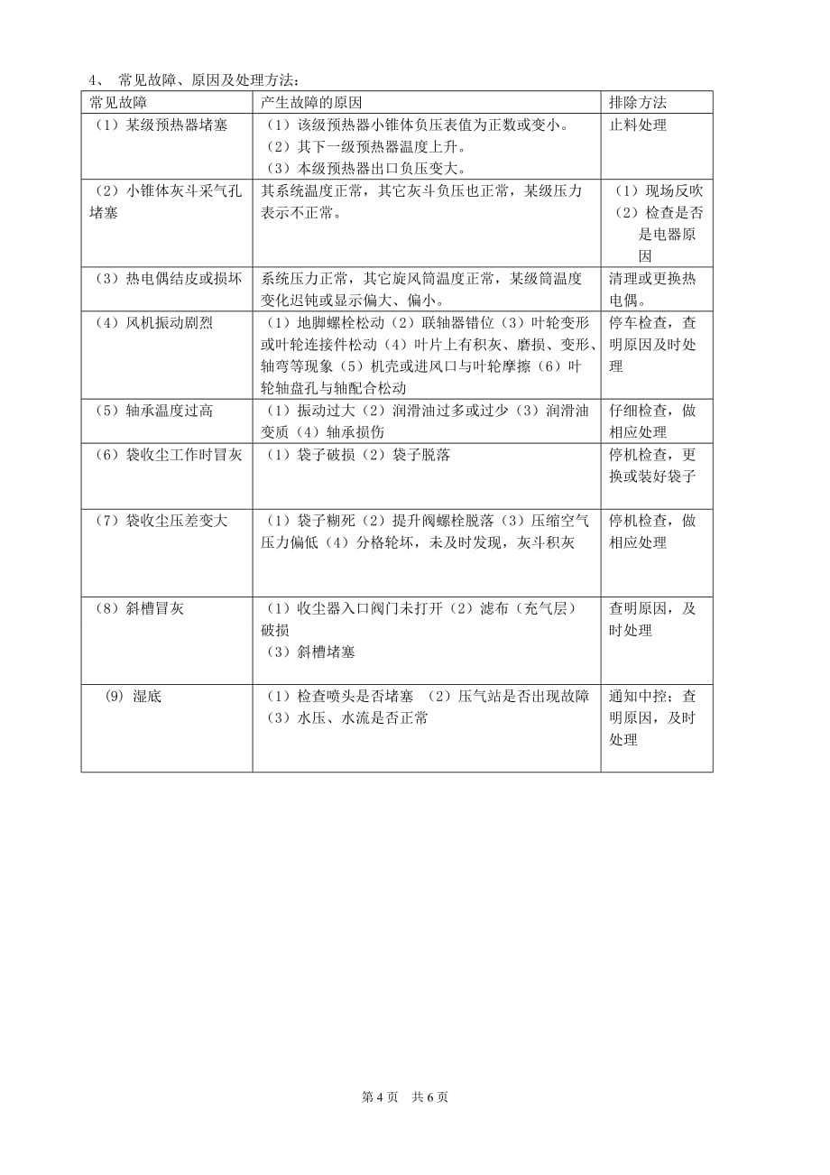 予热器巡检岗位作业指导书.doc_第4页