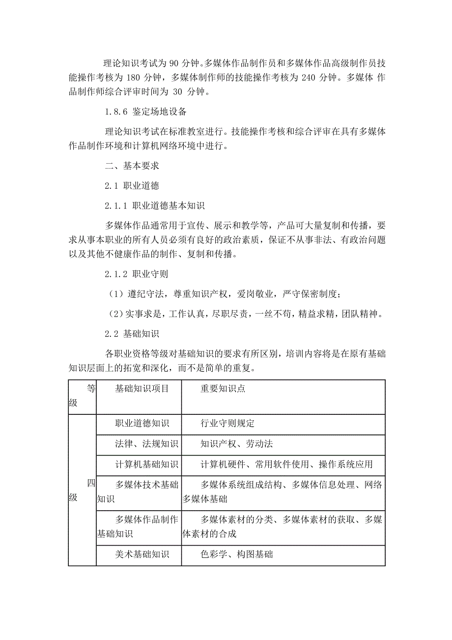 773编号多媒体作品制作员(师)国家职业标准_第4页