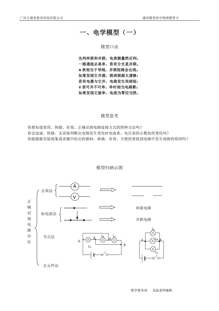 初中物理模型--_第1页