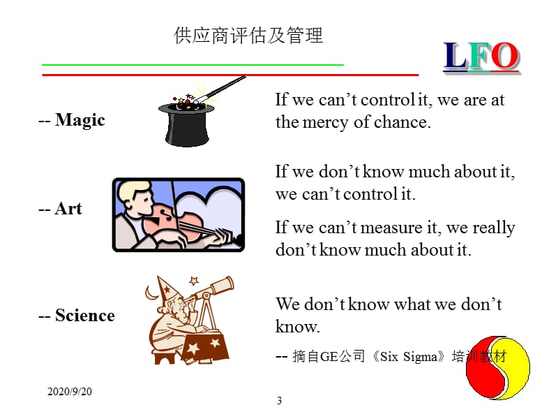 供应商评估与管理实务课件_第3页