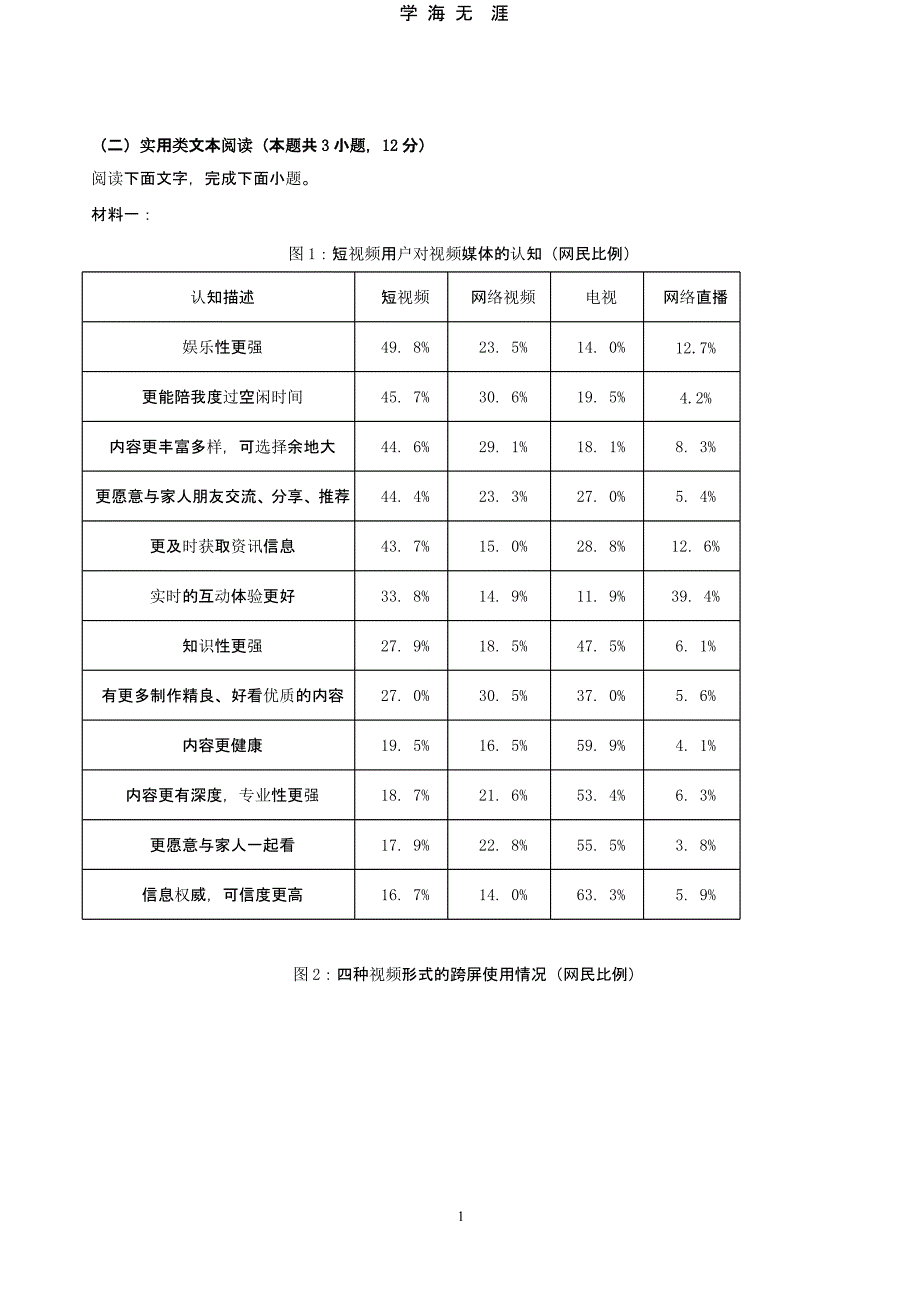 高考模拟语文分类汇编实用类文本阅读练习及答案（2020年九月）.pptx_第1页