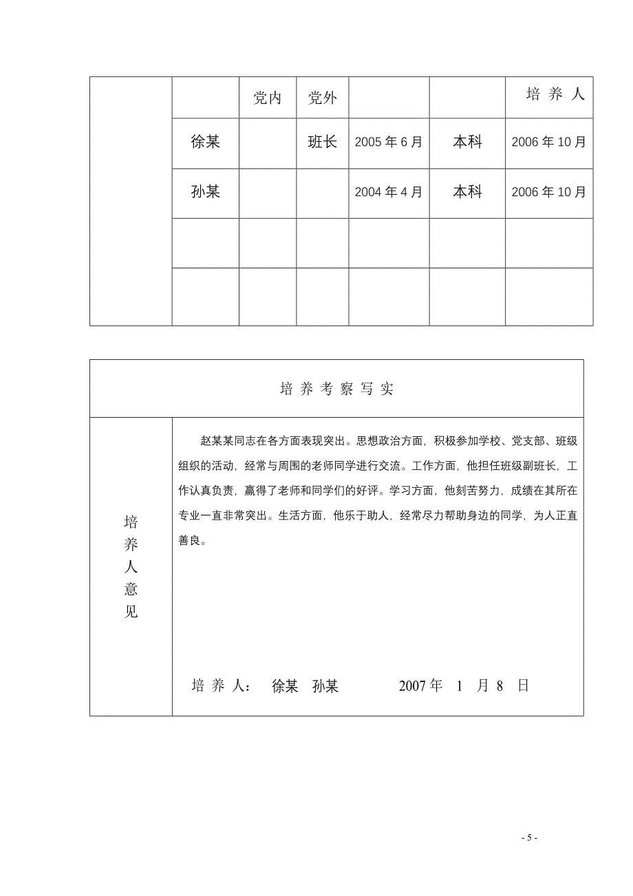 入党积极分子考察表 模板--_第5页