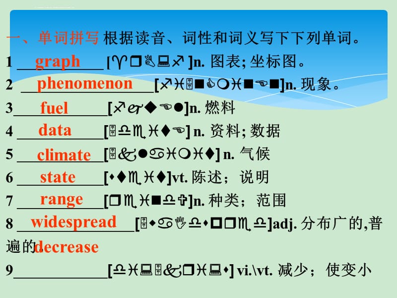 人教版新课标英语选修6 uint4 复习课件_第3页