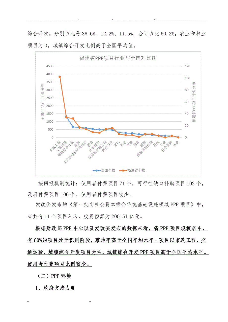 福建省PPP情况分析报告文案_第2页