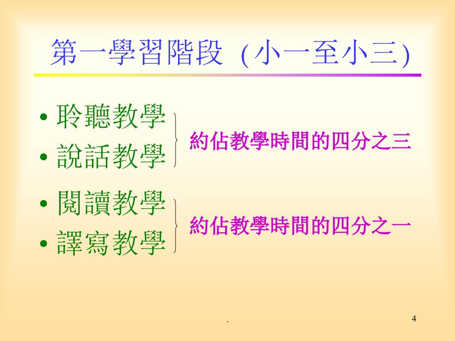 普通话科教学设计经验分享ppt课件_第4页