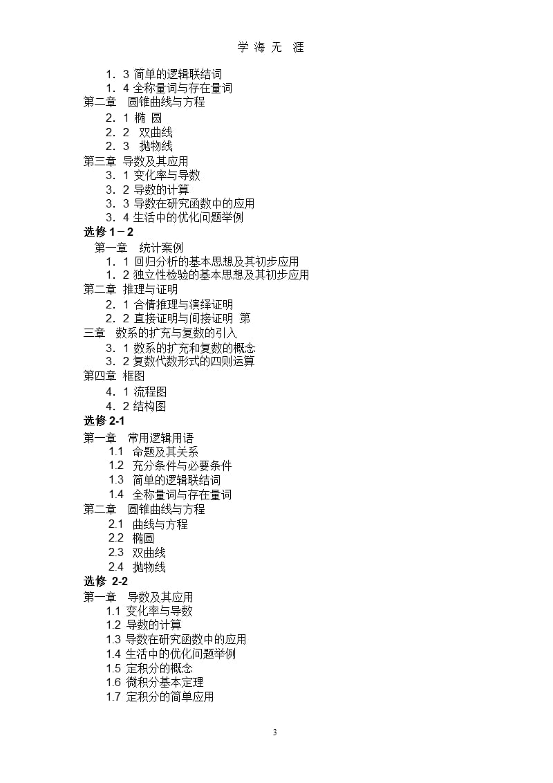 高中数学课本目录（2020年九月）.pptx_第3页