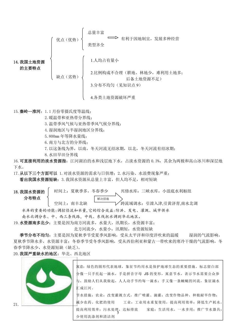 人教版八年级上册地理知识点整理(绝对好)--_第5页