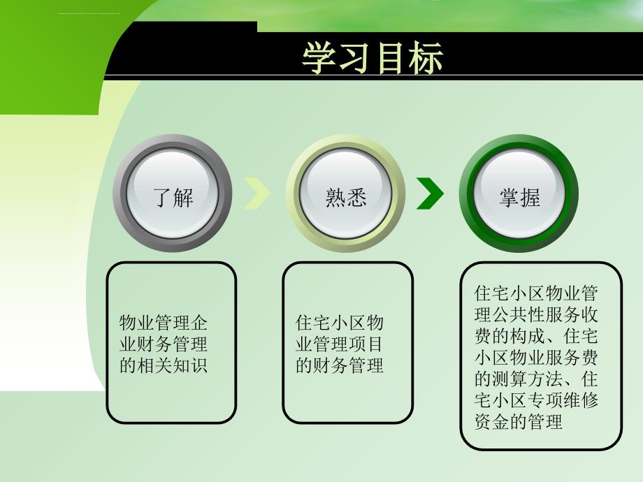 住宅小区物业财务管理资料课件_第2页