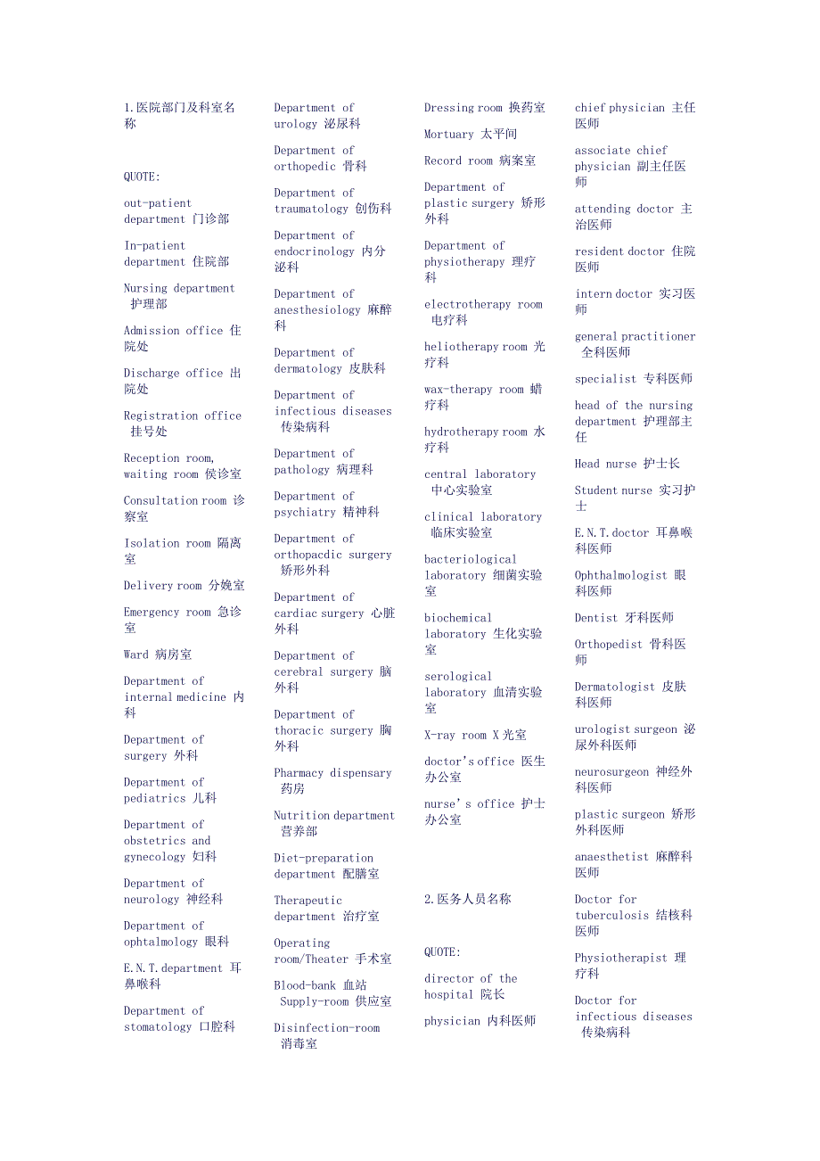 6452编号医学术语_第1页