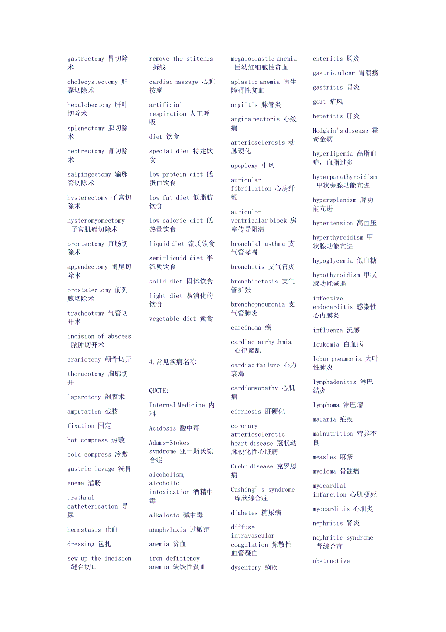 6452编号医学术语_第3页