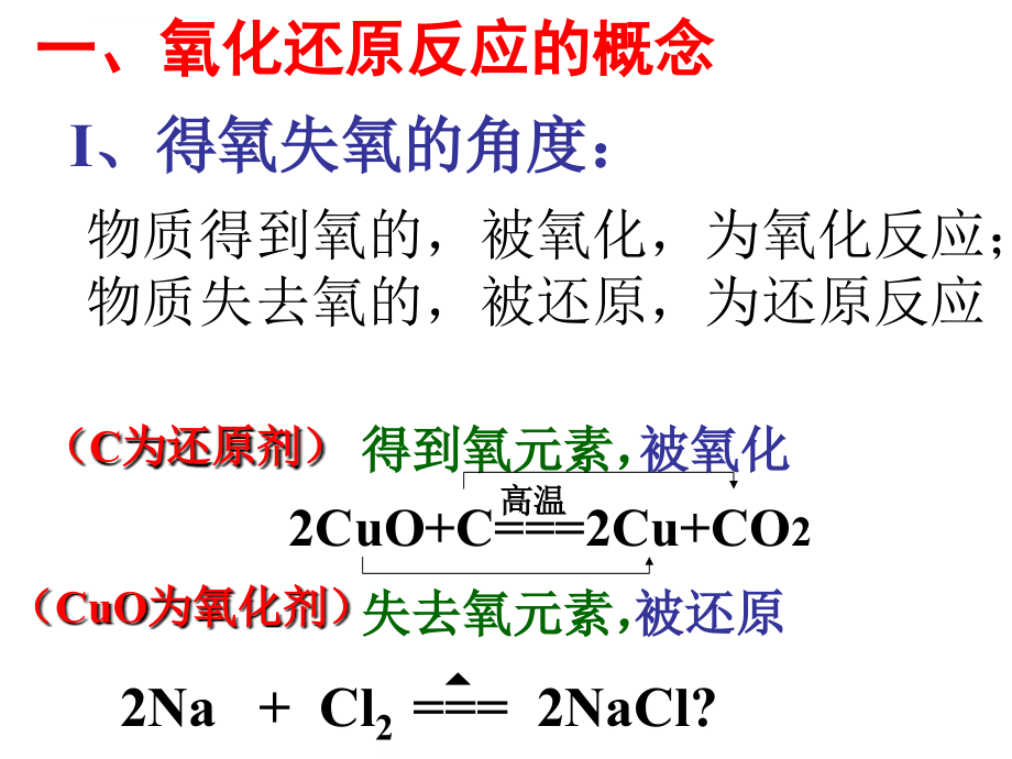 人教版高一化学必修一教学课件《氧化还原反应》模板_第2页