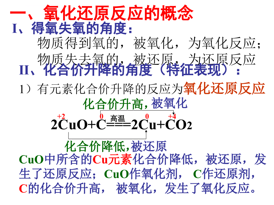 人教版高一化学必修一教学课件《氧化还原反应》模板_第3页