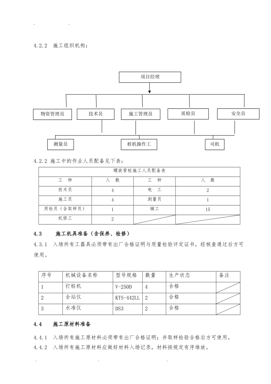 PHC管桩桩基工程施工组织设计方案_第4页