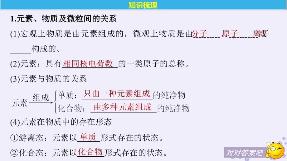 优选教育版高考化学大一轮复习专题化学家眼中的物质世界第一单元物质的组成分类及变化分散系课件_第5页