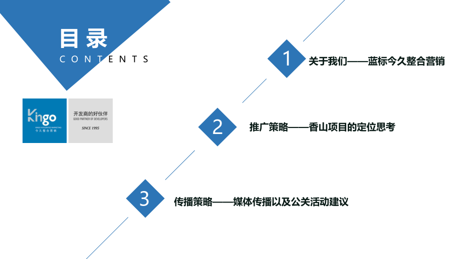 2019北京香山别院全案传播推广案-144P-今久传播_第2页